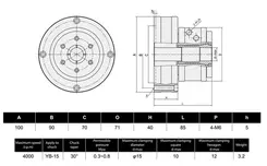 Mandril Pneumático Tipo Pinça Frontal, Alta Precisão 0,01 mm, para pinças de 1 a 15mm